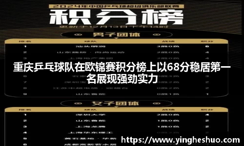 重庆乒乓球队在欧锦赛积分榜上以68分稳居第一名展现强劲实力