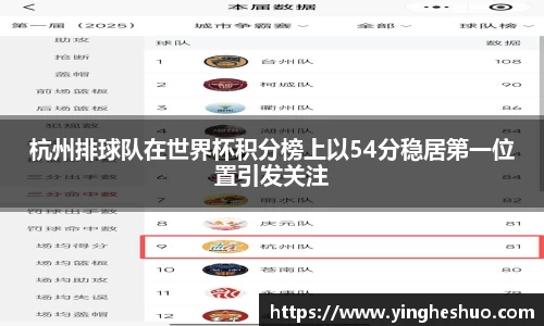 杭州排球队在世界杯积分榜上以54分稳居第一位置引发关注