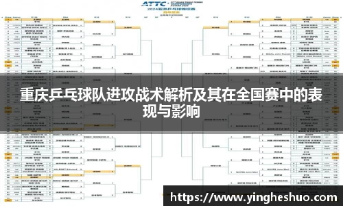 重庆乒乓球队进攻战术解析及其在全国赛中的表现与影响