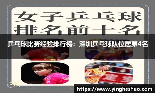 乒乓球比赛经验排行榜：深圳乒乓球队位居第4名