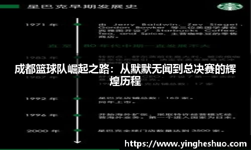 成都篮球队崛起之路：从默默无闻到总决赛的辉煌历程