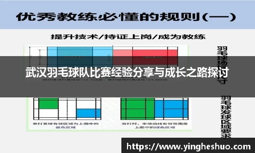 武汉羽毛球队比赛经验分享与成长之路探讨