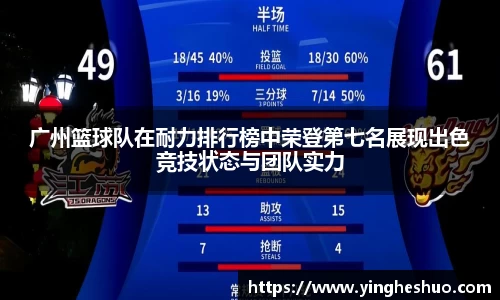 广州篮球队在耐力排行榜中荣登第七名展现出色竞技状态与团队实力
